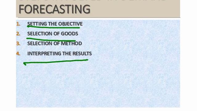 MEANING AND DETERMINANTS OF DEMAND FORECASTING смотреть онлайн