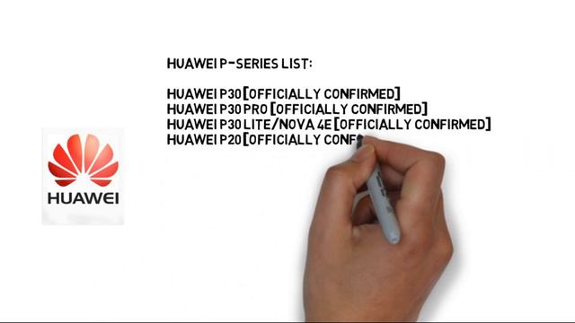 Complete List of EMUI 10 supported Huawei and Honor devices смотреть онлайн