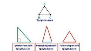 Урок. Как найти периметр треугольника.  Математика 2 класс. #учусьсам