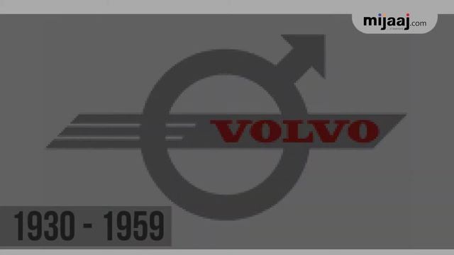 Volvo logo History And Journey Till 2017 | Mijaaj Tech смотреть онлайн