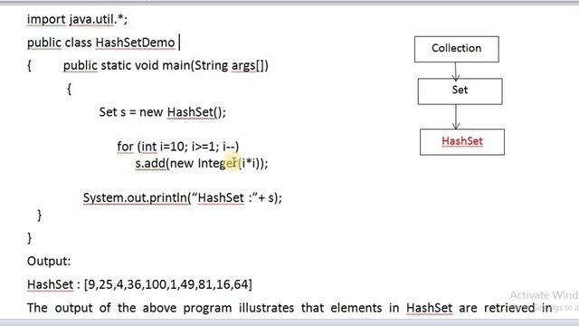 HASHSET IN JAVA смотреть онлайн