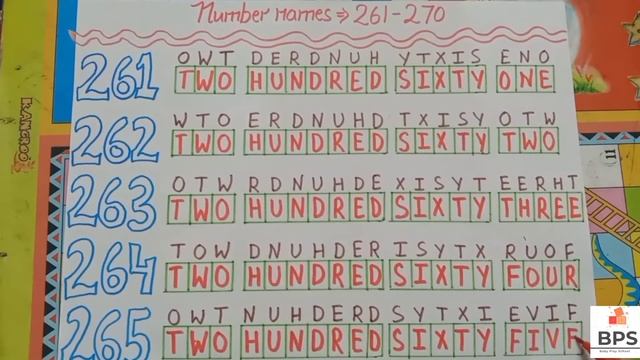 Number Names 261 To 270 , Number Names ,  Number Names With Spelling, Number Names For Kids, Number
