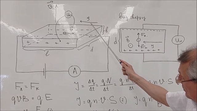 Эффект Холла Часть 1 смотреть онлайн