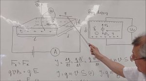 Эффект Холла Часть 1