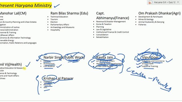 HCS G.K ( Part - 12 ) | HPSC Quiz | हरियाणा || ( HCS / Clerk / Police / Tehsildar) by Naveen Yadav смотреть онлайн
