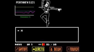 Undertale. Босс-Меттатон ЭКС(пацифист)