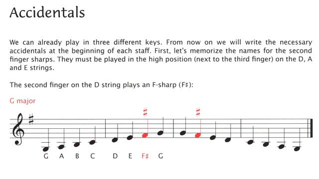 Sassmannshaus - Early Start Violin Method смотреть онлайн