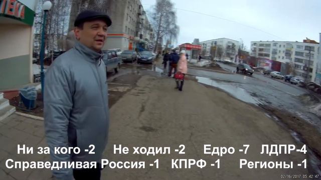 Нефтекамцы, за кого голосовали? смотреть онлайн