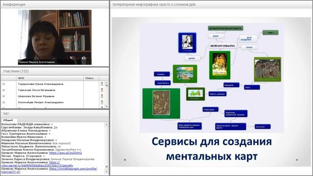 Литературная инфографика: просто о сложном смотреть онлайн