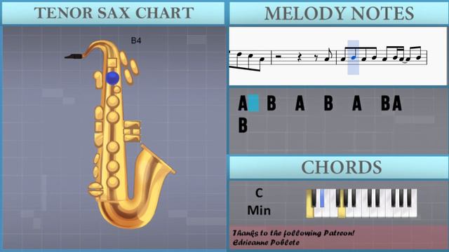 How to play Stole the Show by Kygo on Tenor Sax (Tutorial) смотреть онлайн