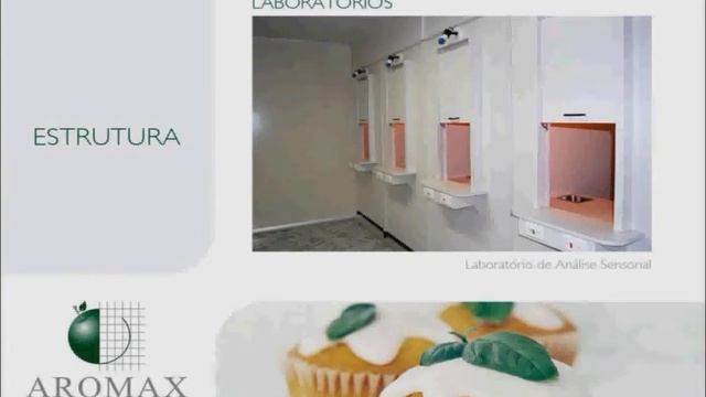 Aromax Industria e Comercio Ltda смотреть онлайн