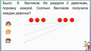 Тема 63. Простые задачи, раскрывающие смысл действия деления (на равные части)