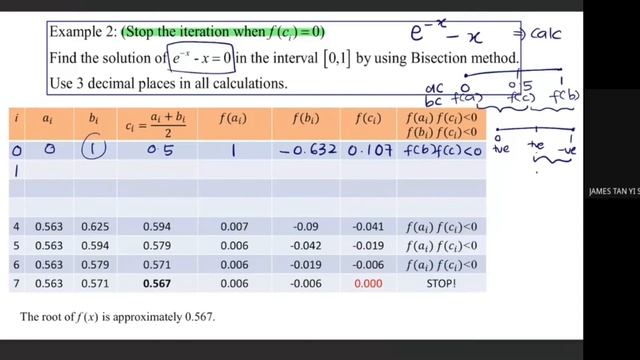 NUMERICAL METHODS: Roots of nonlinear equations ( Bisection method & Newton Raphson method) смотреть онлайн