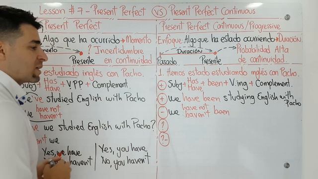 Lección 7 - Presente Perfecto VS Presente Perfecto Continuo / Progresivo | Curso inglés GRATIS смотреть онлайн