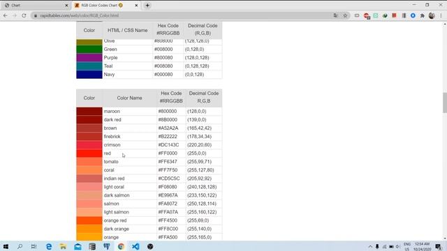เรียนรู้การใช้งาน Chart.js ร่วมกันกับ Flask Python Web Framework สำหรับการทำ Dashboard смотреть онлайн