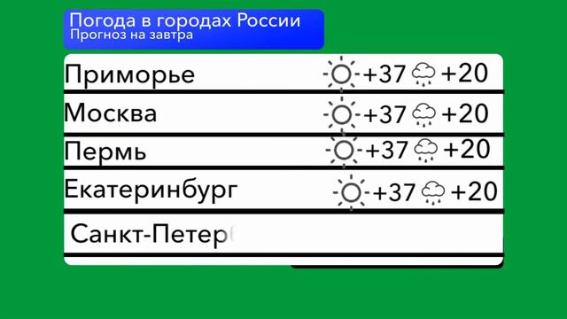1 августа у меня др смотреть онлайн