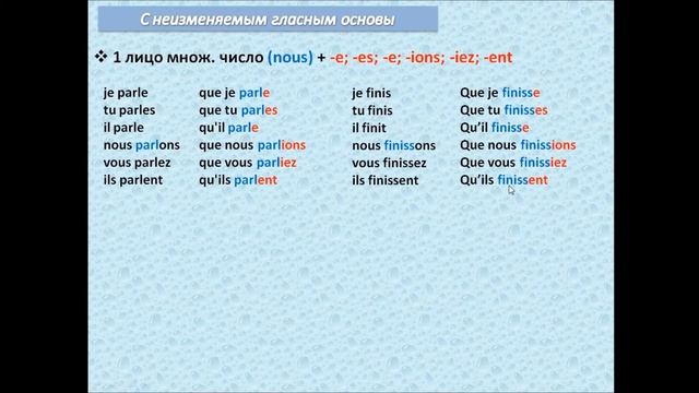 Французский с нуля, Subjonctif образование