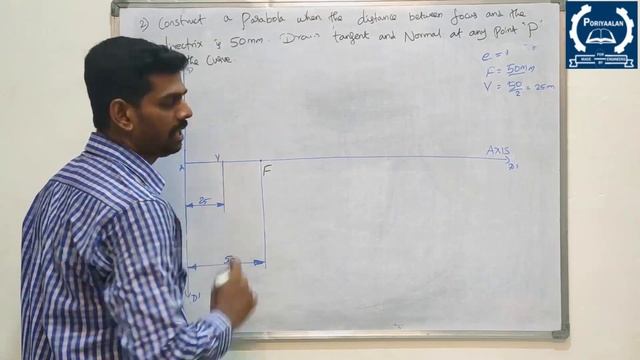 Ellipse, Parabola & Hyperbola| EG| Unit-I |Part-1 Engineering Graphics| GE3251| Plane Curves смотреть онлайн