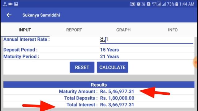 सुकन्या समृद्धि योजना में 250 ₹ जमा करे तो 21 साल बाद कितना मिलेगा, sukanya samriddhi yojna in hind смотреть онлайн