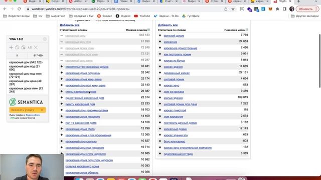 Яндекс Директ в 2023 году. Простая инструкция для новичков!