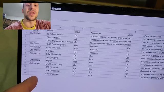 Разбираем все ограничения, версии и регионы Samsung galaxy Отвечаю на вопросы подписчиков смотреть онлайн