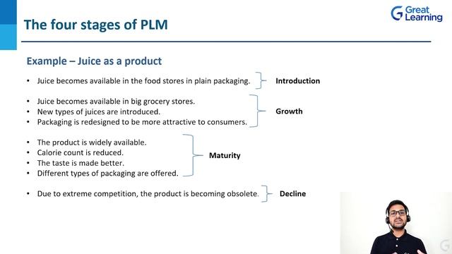 Product Lifecycle Management | Four stages of PLM | Great Learning смотреть онлайн
