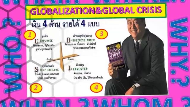 LANNA-1993-2020 DENDROBIUM NOBILE WORLD-DOISAKET&REUNION-DOITUNG BILOLOGY #BODY#MIND#IOT#GDP12PER смотреть онлайн