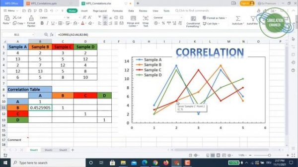 Correlation Function | WPS Spreadsheet | Hands on Tutorial