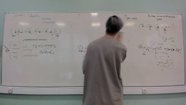 [s1 | 2023] Алгоритмы и структуры данных, Даниил Орешников, лекция 7 смотреть онлайн