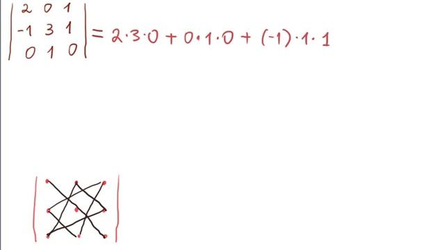 Вычислить определитель 3 порядка. Правило треугольника смотреть онлайн