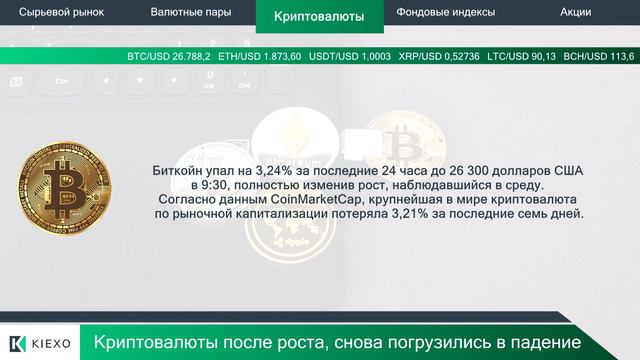 Kiexo Акции Тесла выросли из-за спроса у инвесторов 08.06.2023 смотреть онлайн