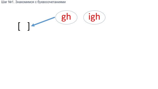 1-е задание Буквосочетания Шаг№1 Знакомимся с буквосочетаниями смотреть онлайн