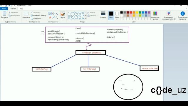 Collections. 1 - Collection interface смотреть онлайн