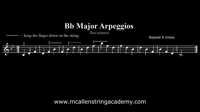 Bb major 2 octaves arpeggios (Violin) смотреть онлайн