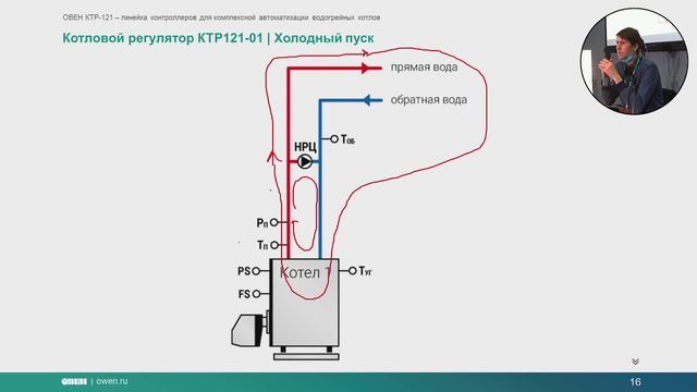 Семинар. Котловой регулятор ОВЕН КТР-121. Часть 1. смотреть онлайн