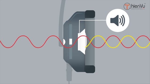 Đánh giá tai nghe Bose Quietcomfort 45 - Chống ồn tốt, chất âm hay! смотреть онлайн