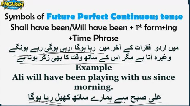 Future Perfect Continuous tense, symbols and its usage смотреть онлайн