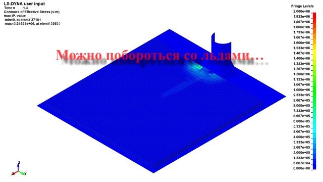 Кафедра строительной механики корабля смотреть онлайн