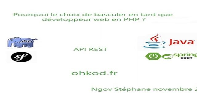 développeur PHP vers JAVA spring boot смотреть онлайн