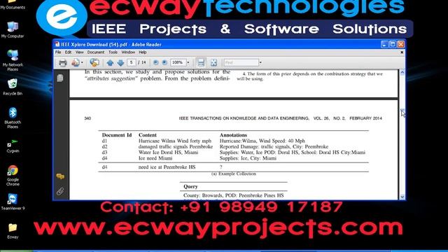 Facilitating Document Annotation Using Content and Querying Value ECWAY смотреть онлайн