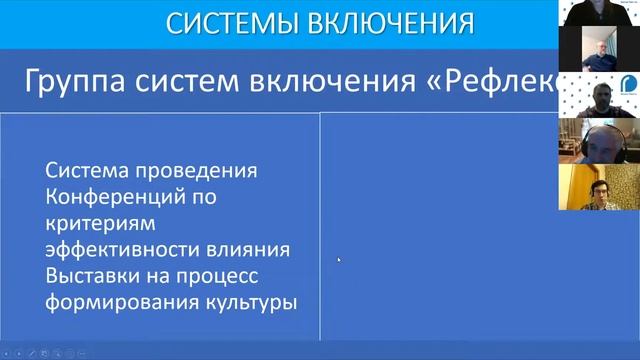 Презентация International Inclusive Expo 2023 Часть 2 смотреть онлайн