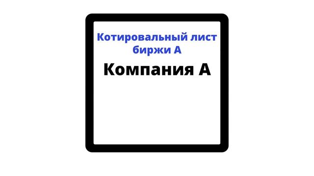 Фондовая биржа смотреть онлайн