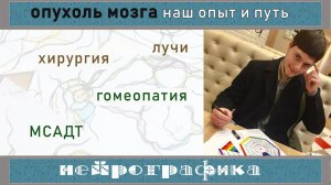 ОПУХОЛЬ МОЗГА. Гомеопатия, ВРТ БРТ, МСАДТ — после хирургии и облучения. Наша история.