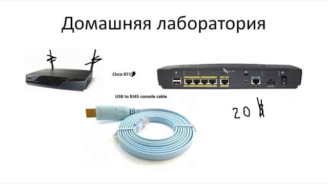 Компьютерные уроки_Уроки Cisco_CCNA 200-301 (часть1) Урок 17 (подключение по консоли).mp4 смотреть онлайн
