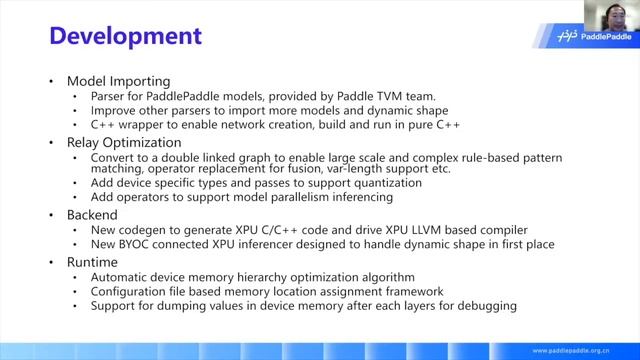 Apache TVM at PaddlePaddle - TVMCon 2021 смотреть онлайн