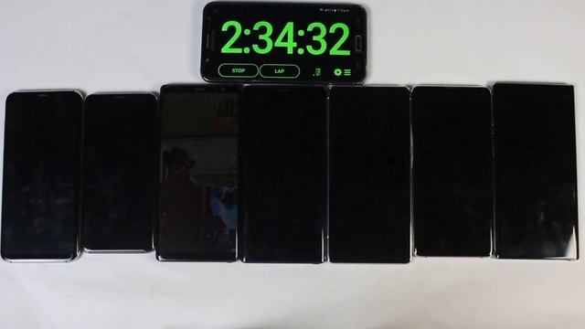 Samsung Galaxy S8 Plus vs S9 vs Note 8 vs Note 9 vs S10 Lite / S10 Plus/ Note 10+ Battery Drain Tes смотреть онлайн