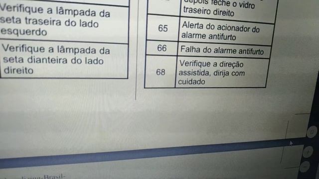 O que significa o código 68 no painel de instrumentos Chevrolet Onix Prisma Spin Sonic Cobalt cruze смотреть онлайн