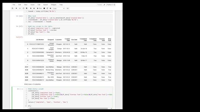 Python Pivot Table смотреть онлайн