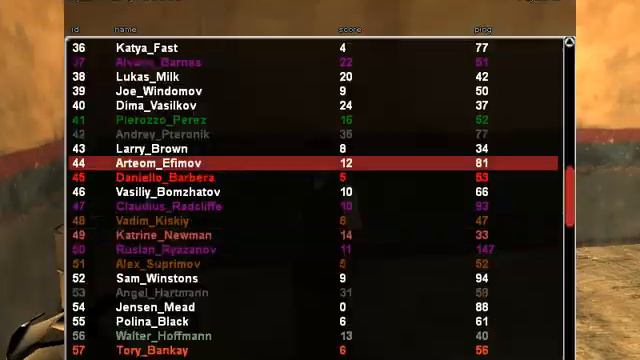 вот он, интерес играть без админов, мммммм смотреть онлайн