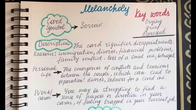 Gypsy Oracle: Mini Lesson 9 - Mastering Oracle Card Readings ? смотреть онлайн